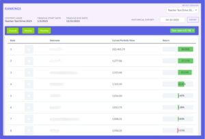 PersonalFinanceLab's Student Ranking Page with live updates
